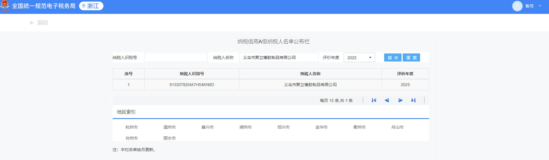 A级名单.png